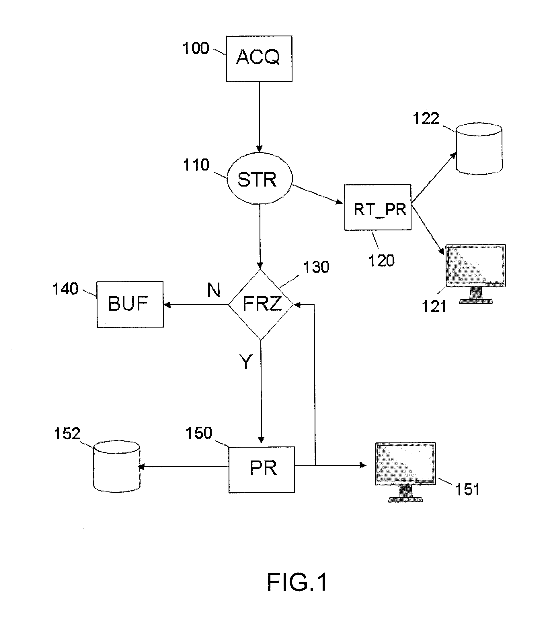 Method and system for processing images acquired in real time through a medical device