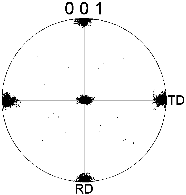 Nickel alloy base strip with cubic texture, and preparation method thereof