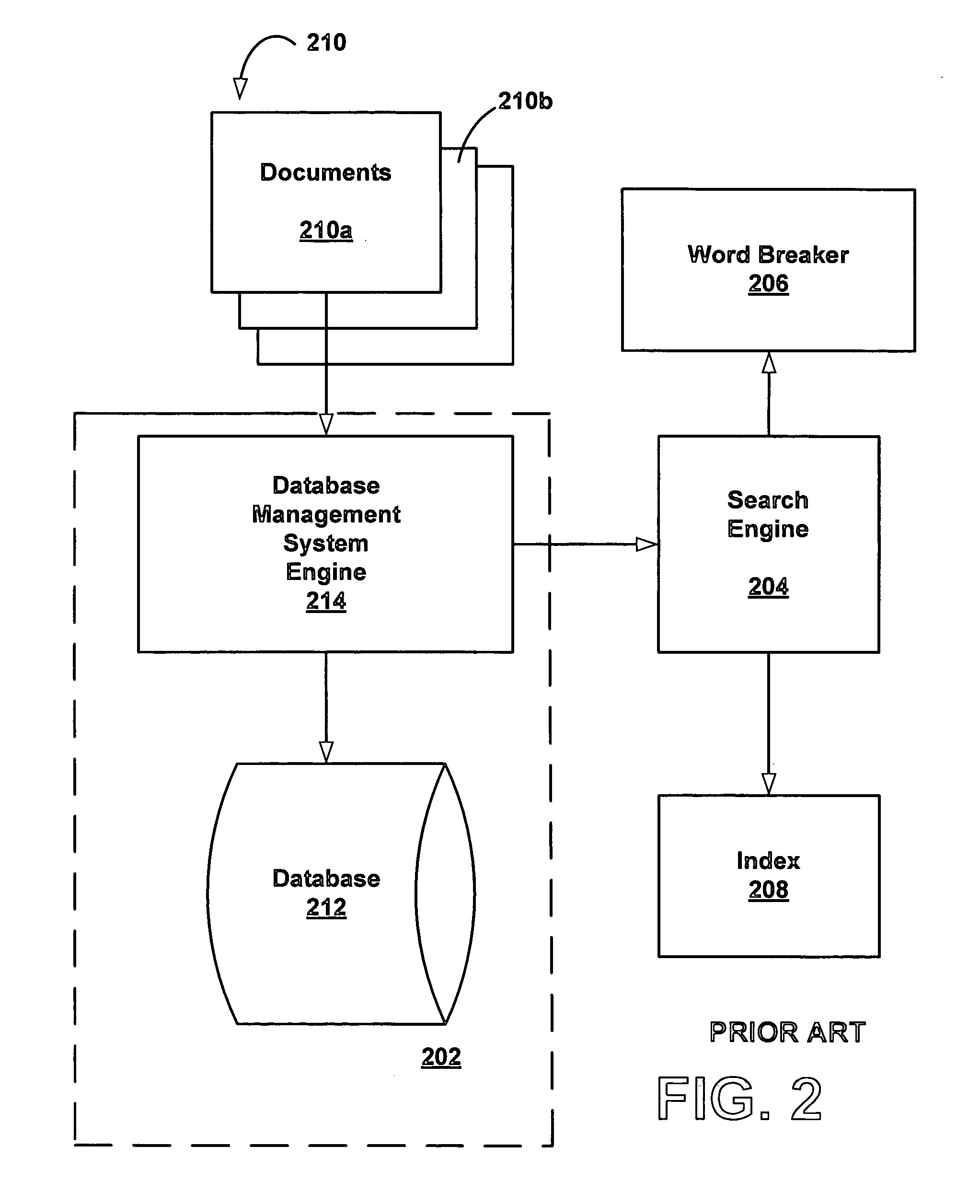 Performant and scalable merge strategy for text indexing