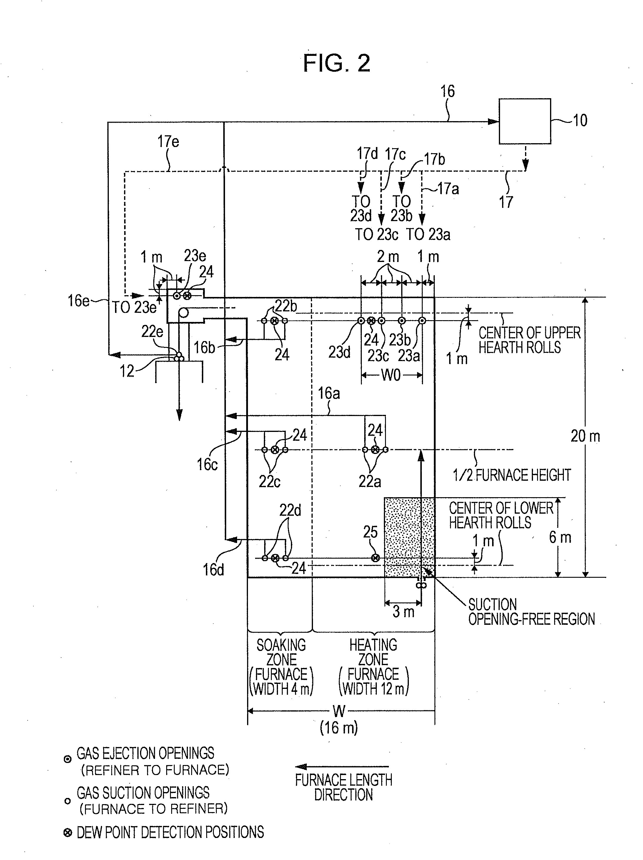 Continuous annealing furnace and continuous annealing method for steel strips