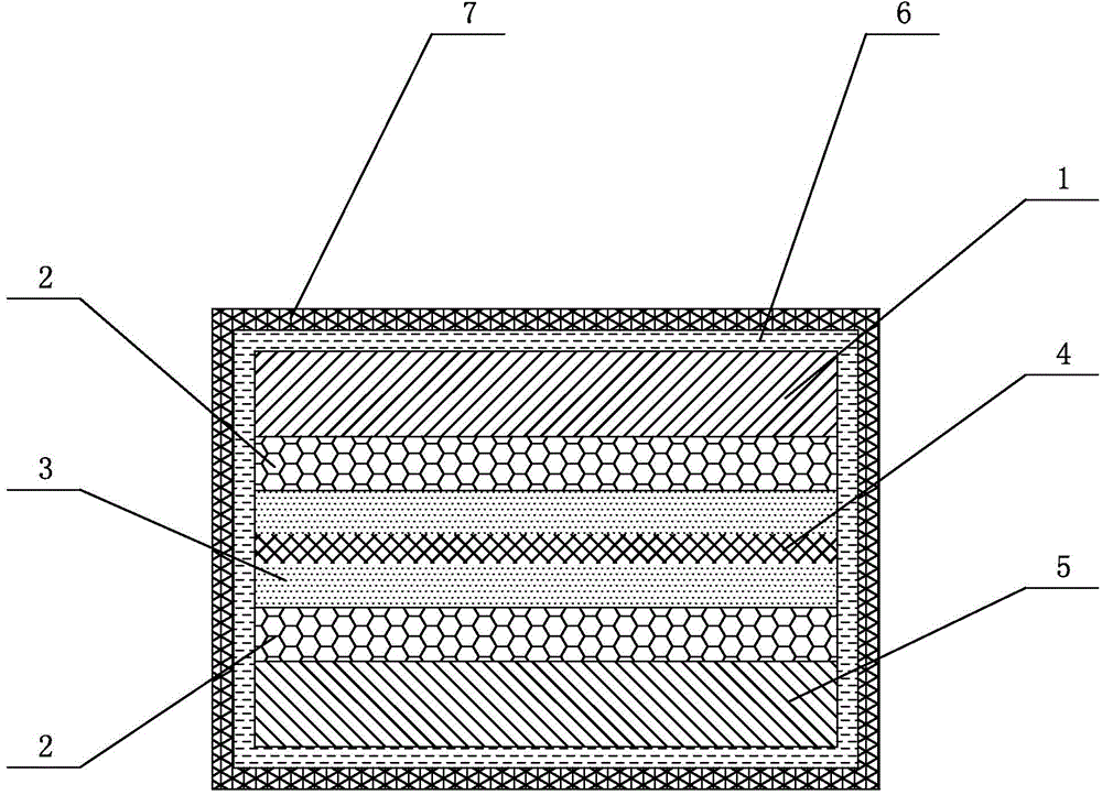 Composite plywood