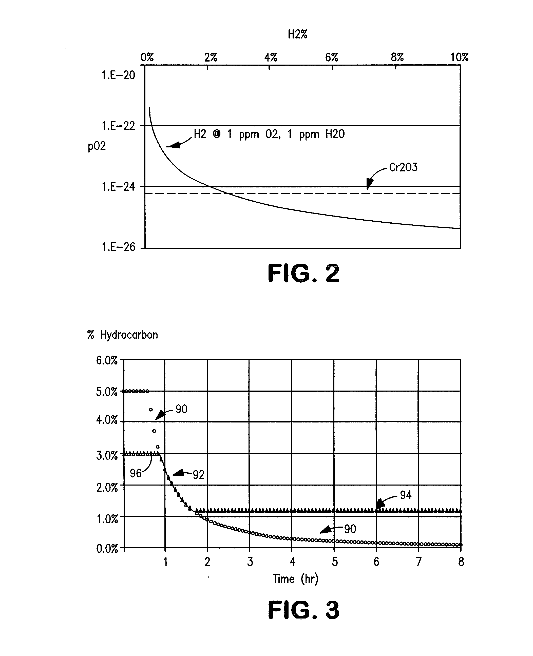 Method for oxygen free carburization in atmospheric pressure furnaces