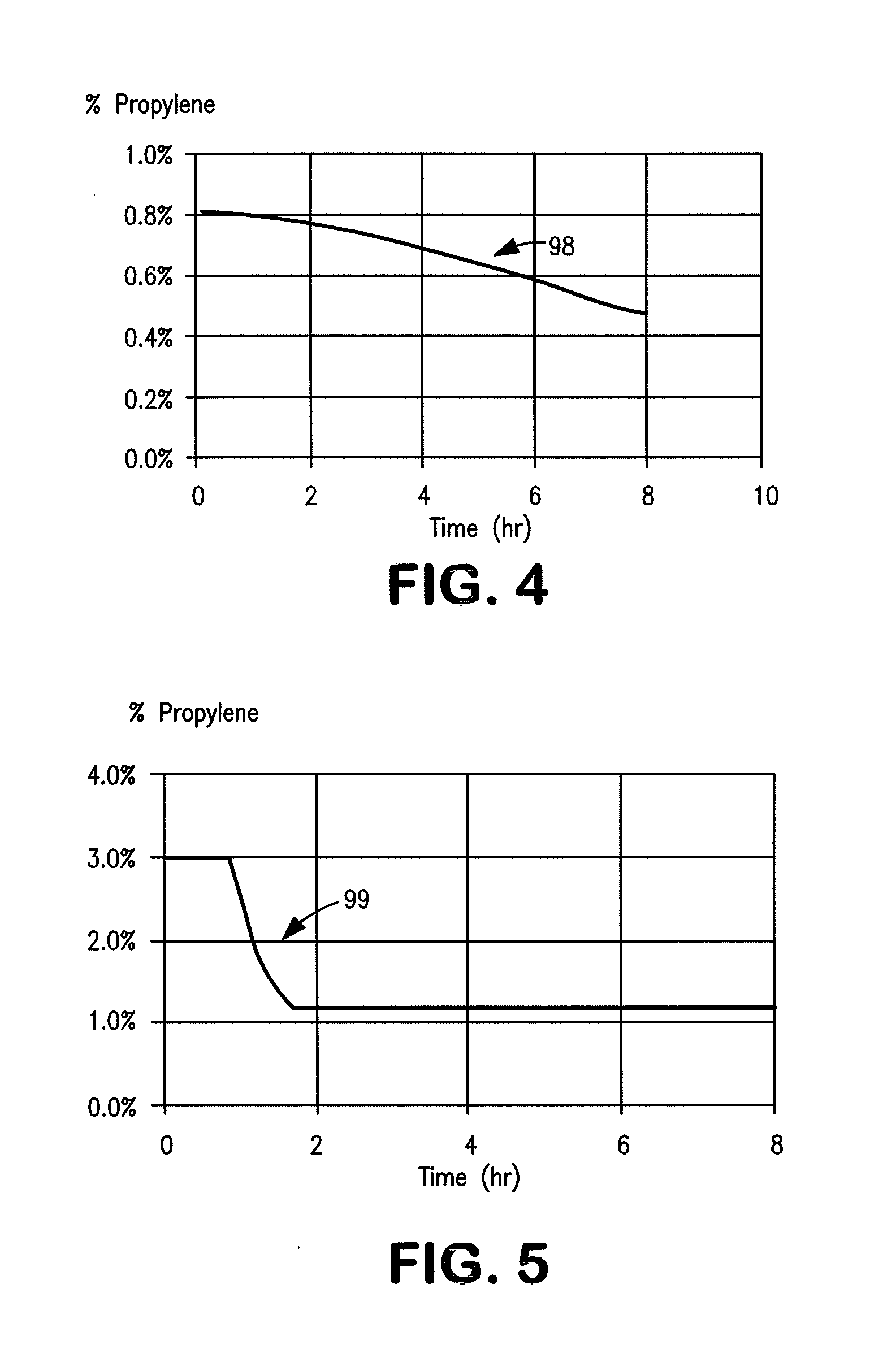 Method for oxygen free carburization in atmospheric pressure furnaces