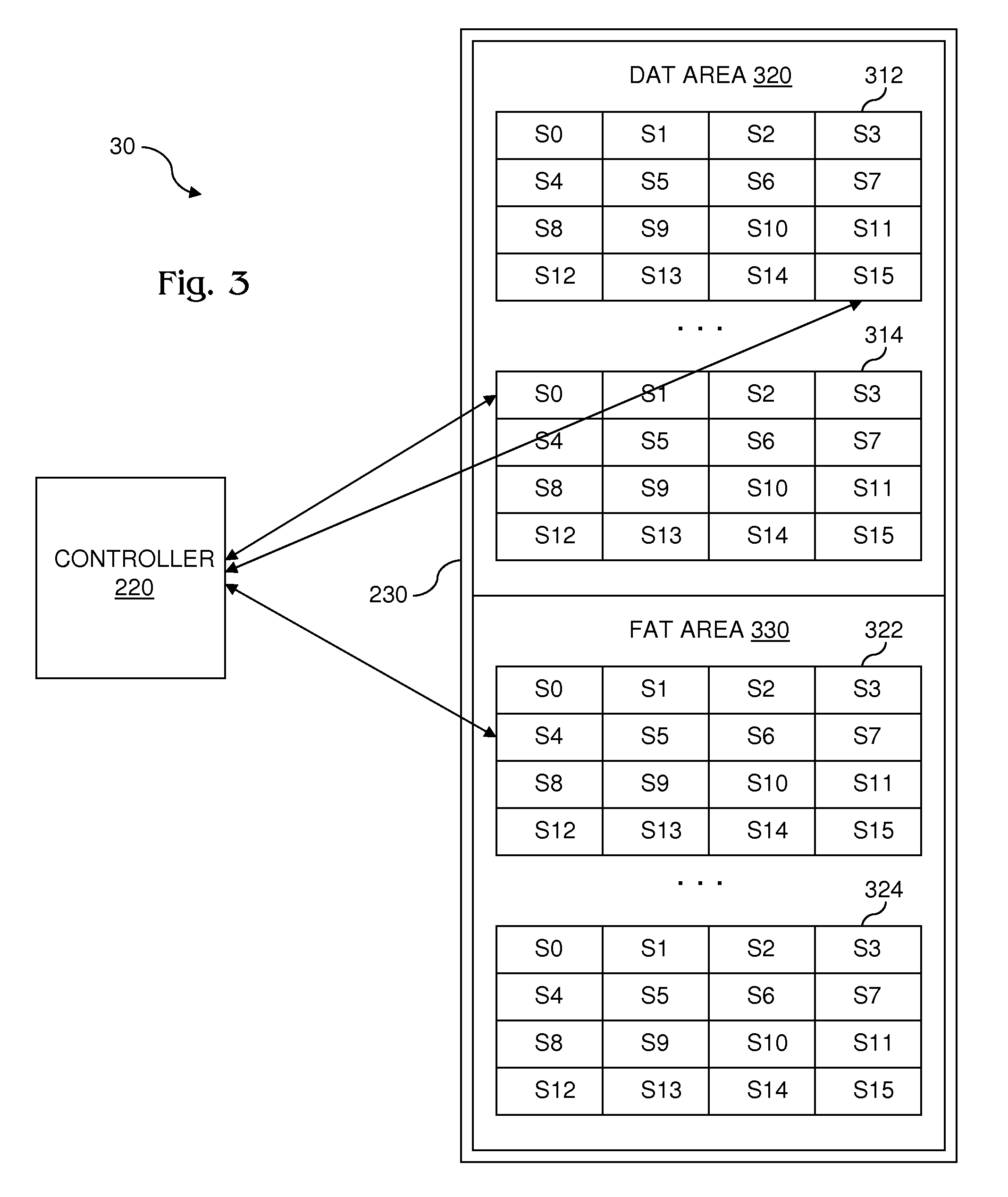 Computing device having optimized file system and methods for use therein