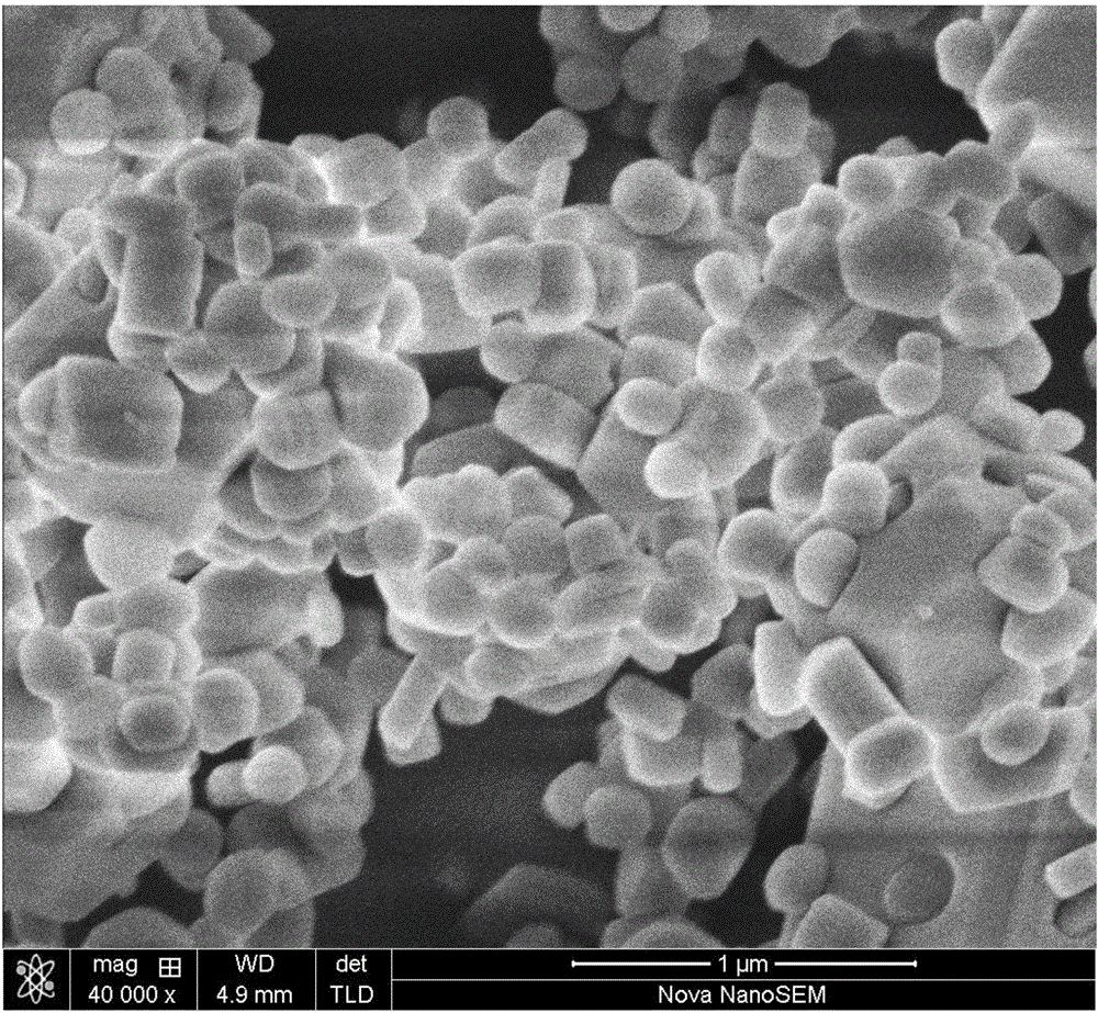 Preparation and synthesis method of hexagonal flaky magnesium hydroxide fire retardant