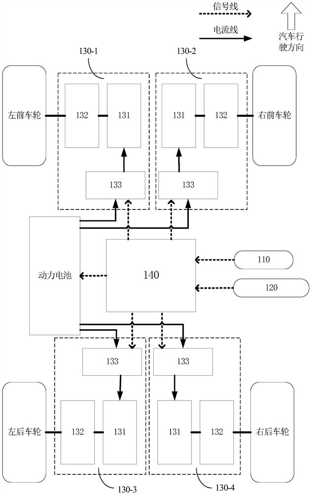 Auxiliary braking system and control method of electric vehicle and electric vehicle