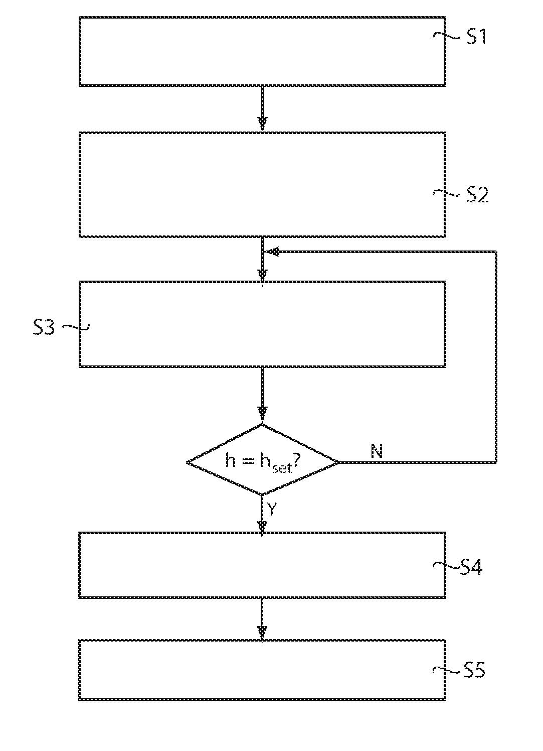 Method and apparatus for surface treatment using inorganic acid and ozone