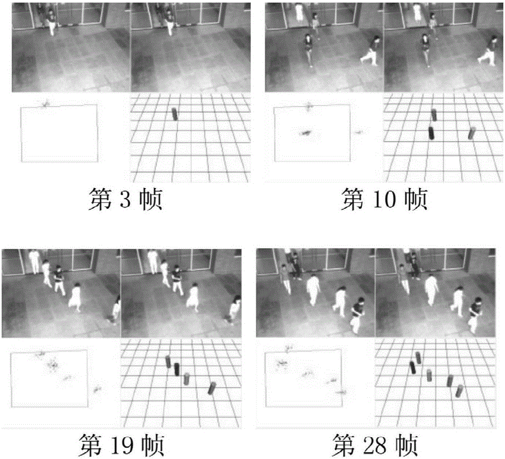 Multi-target tracking method and system based on kernel function unsupervised clustering