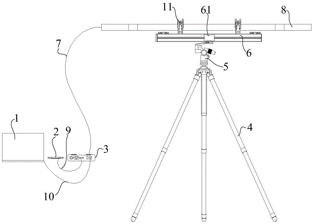 Portable Probe Calibration System