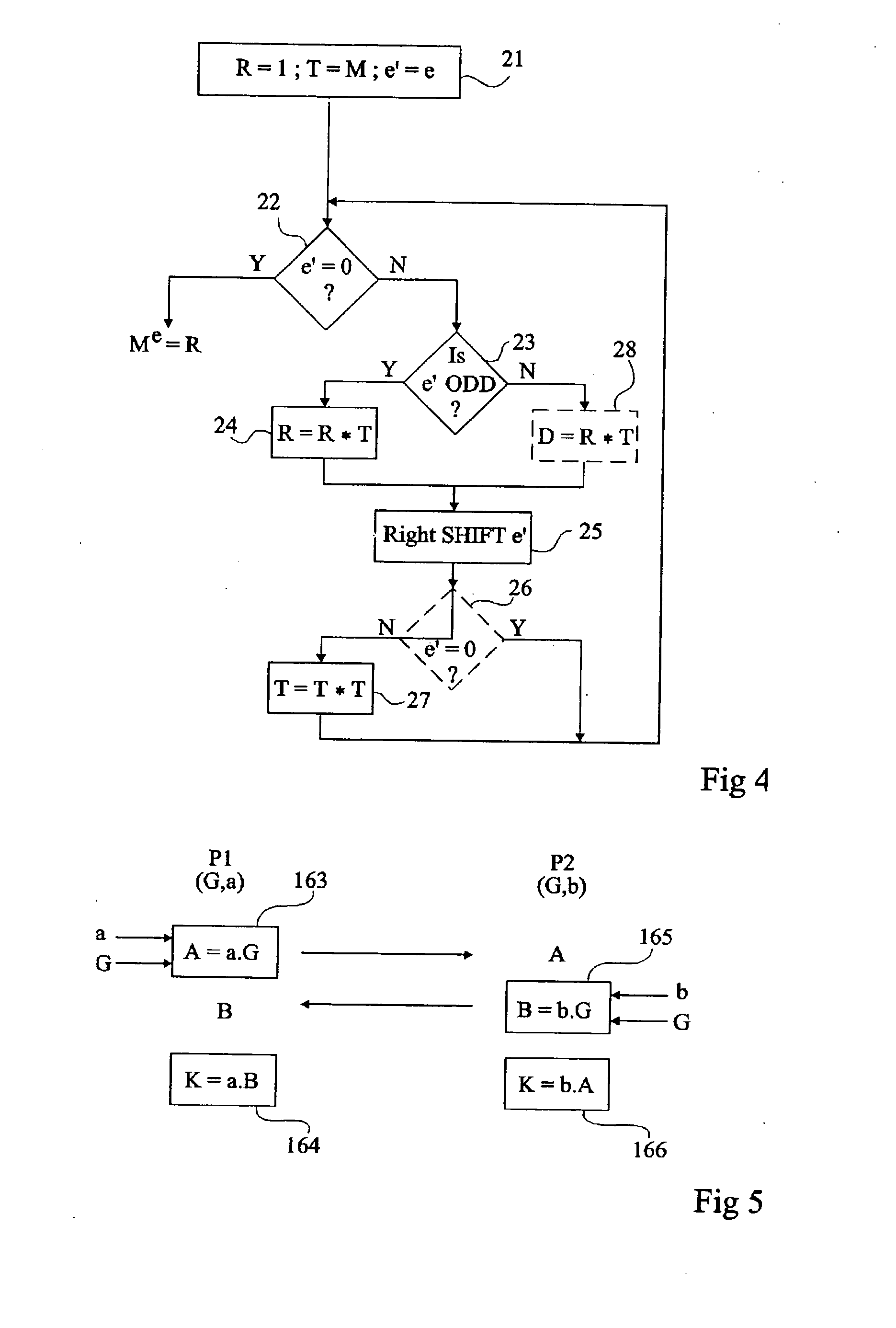 Protection of a calculation performed by an integrated circuit