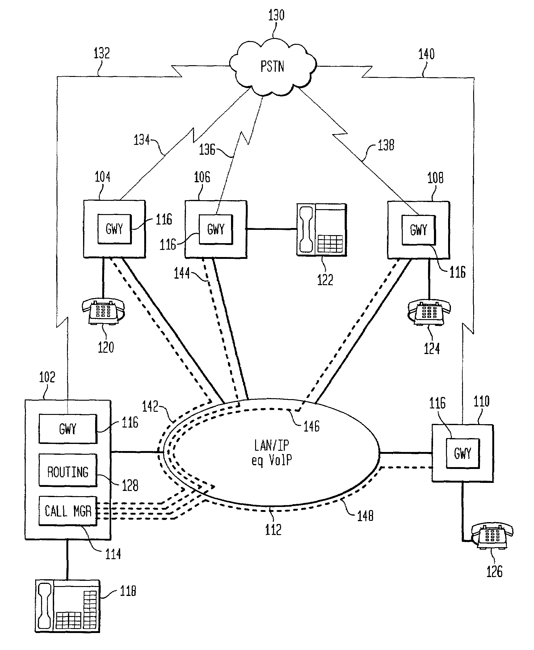 Transparent interchangeable network (TIN)