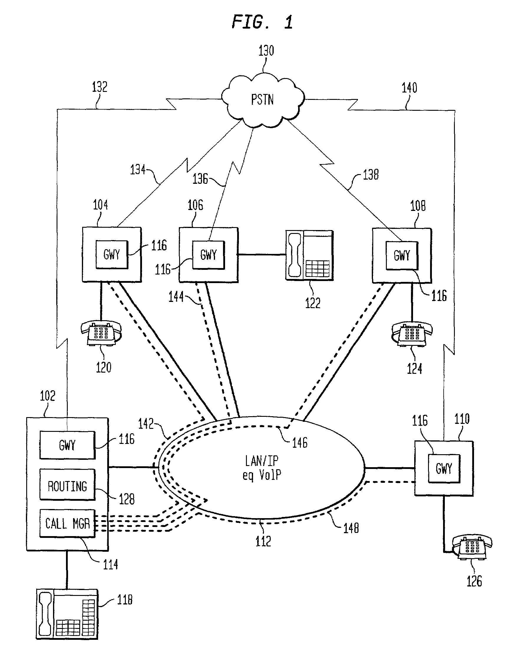 Transparent interchangeable network (TIN)