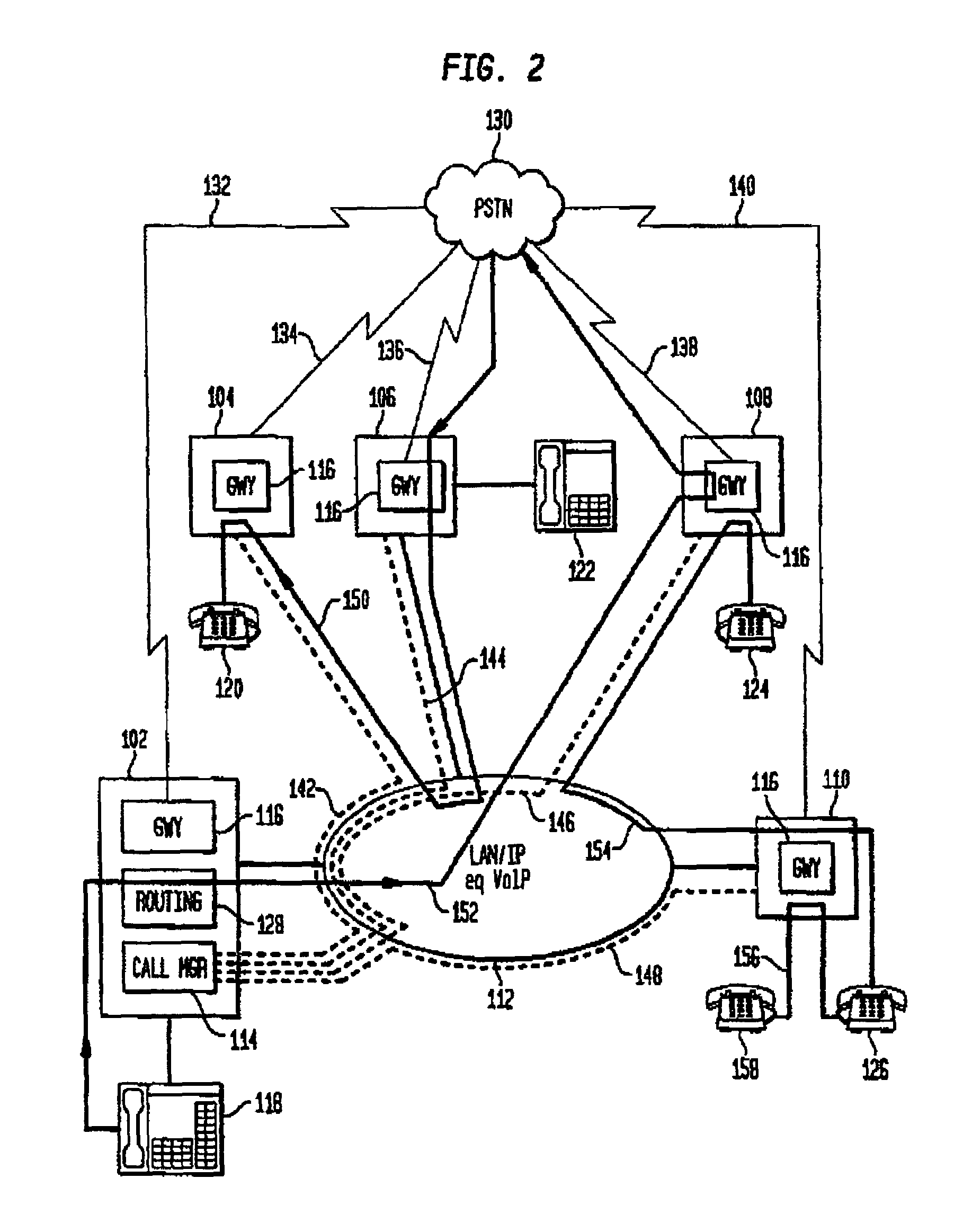 Transparent interchangeable network (TIN)