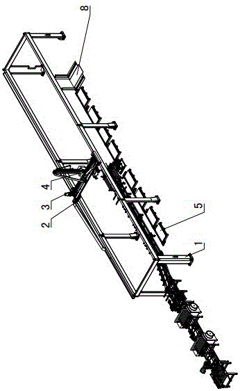 Multi-station stacking device and stacking process thereof