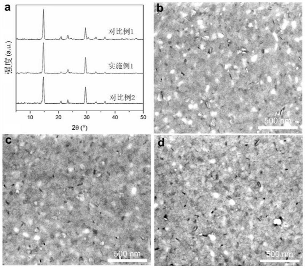 All-inorganic perovskite red light emitting diode based on cuprous iodide addition