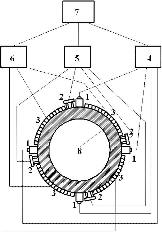 Safety comprehensive monitoring and evaluation method for in-service metal pipeline and pressure-containing part