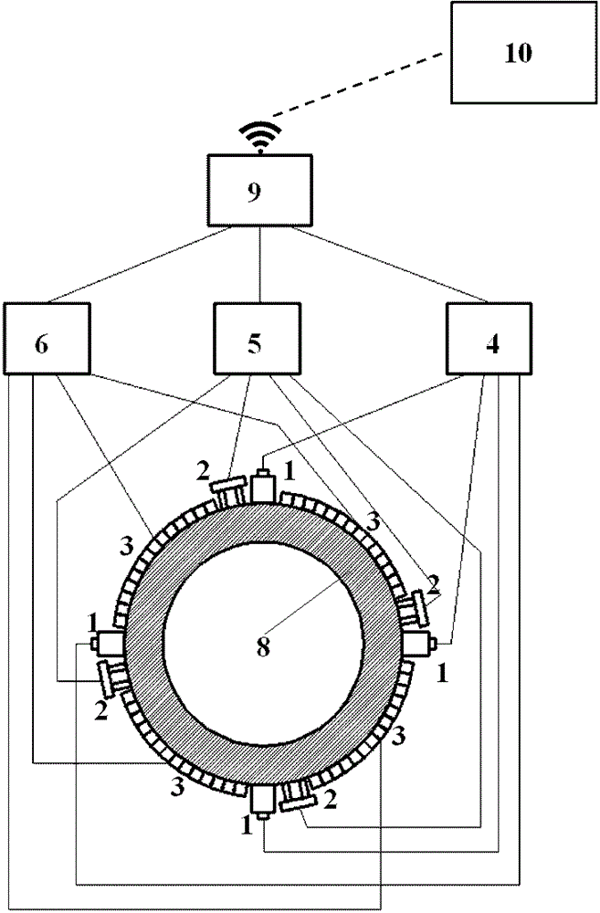 Safety comprehensive monitoring and evaluation method for in-service metal pipeline and pressure-containing part