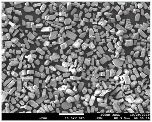 Novel silicon-nitrogen compound luminescent material and preparation method thereof