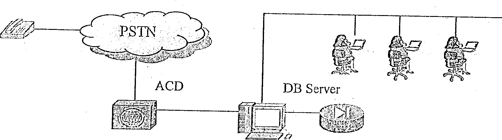 Computer human-sound identifying method and telephone communication system with human-sound identifying function