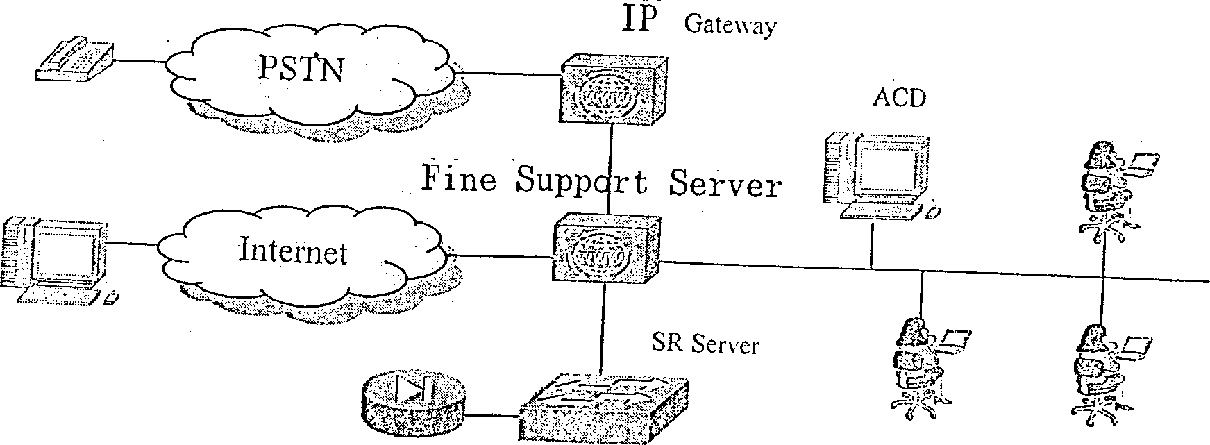 Computer human-sound identifying method and telephone communication system with human-sound identifying function