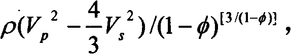 Method for estimating velocity of transverse waves based on inversion of equivalent elastic modulus for self-adapting matrix minerals