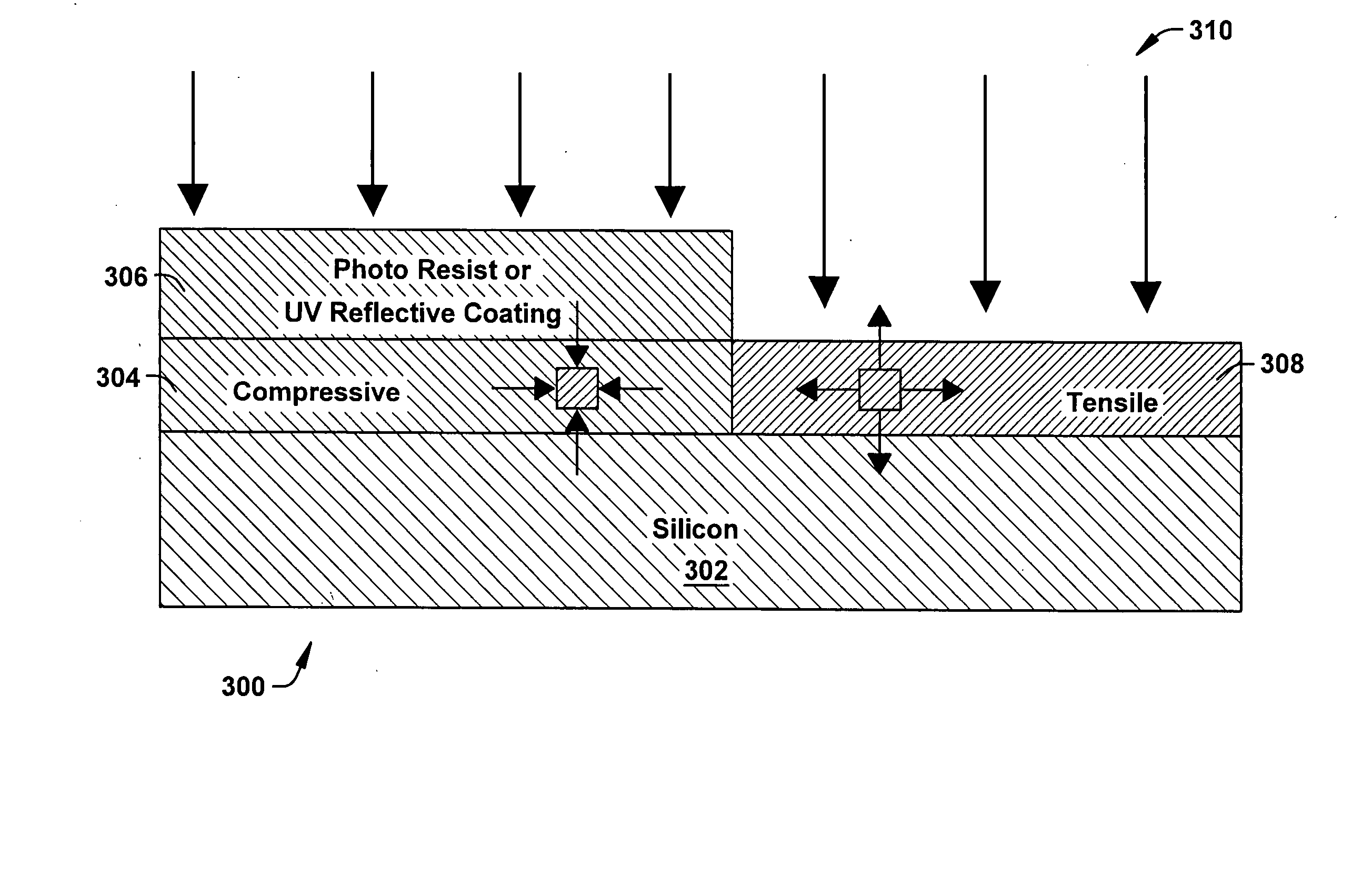 Systems and methods that selectively modify liner induced stress