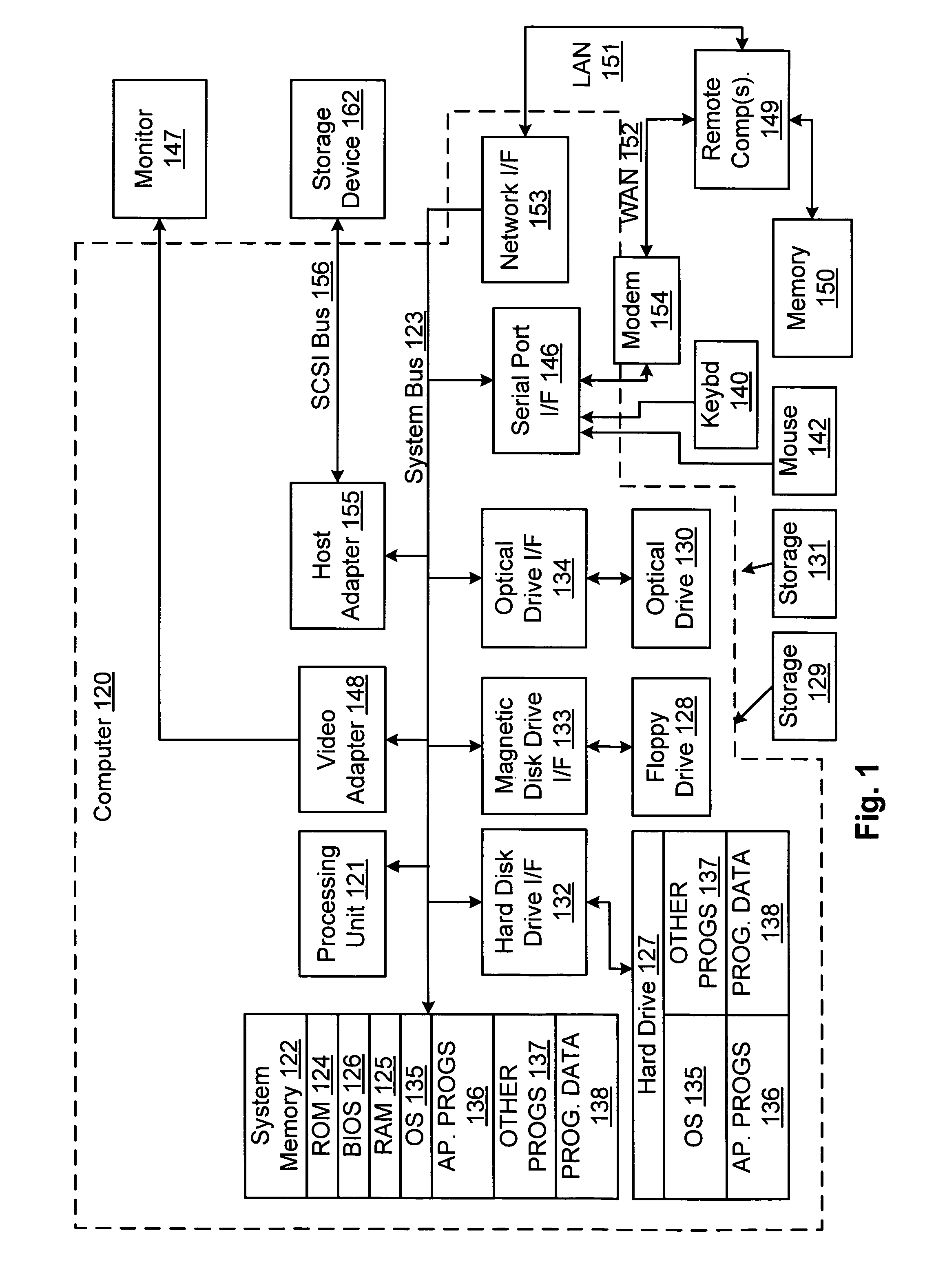 Partial virtualization on computing device