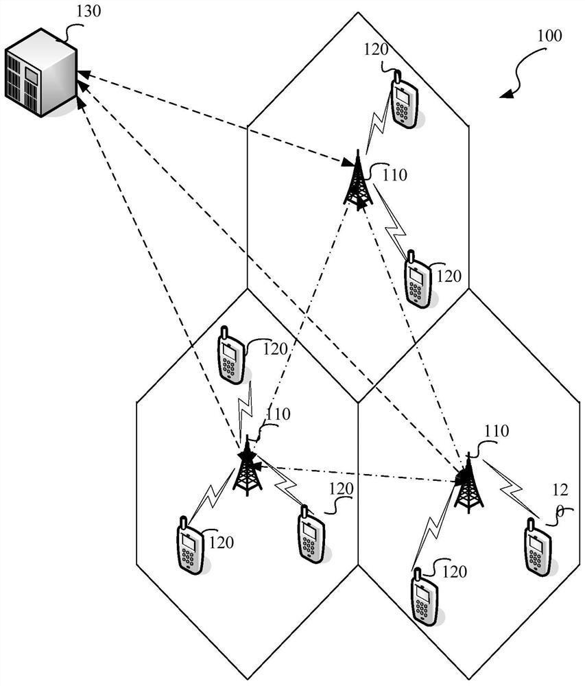 Communication device and method