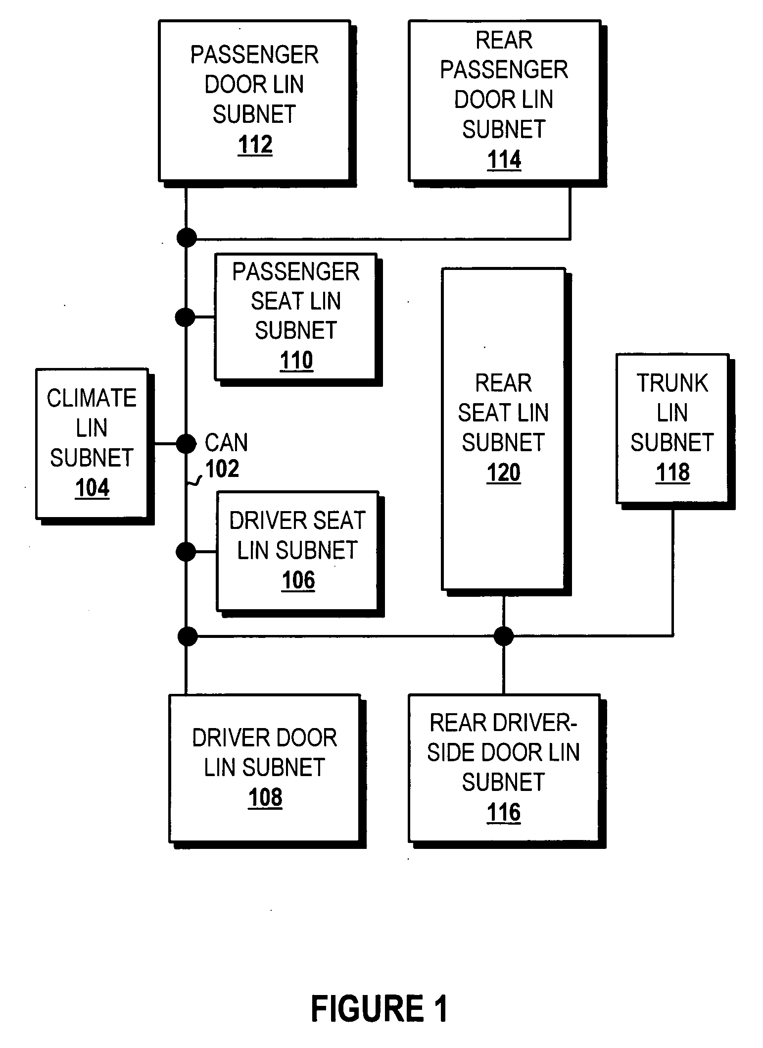 Hardware monitor of LIN time budget