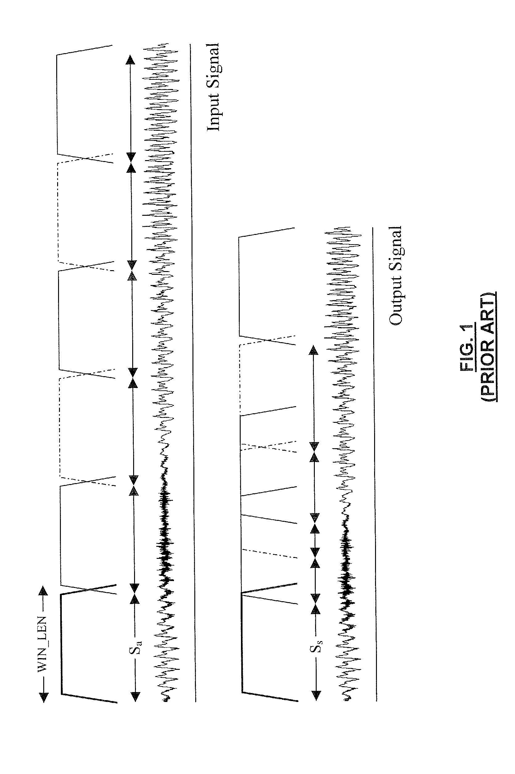 Method for the time scaling of an audio signal