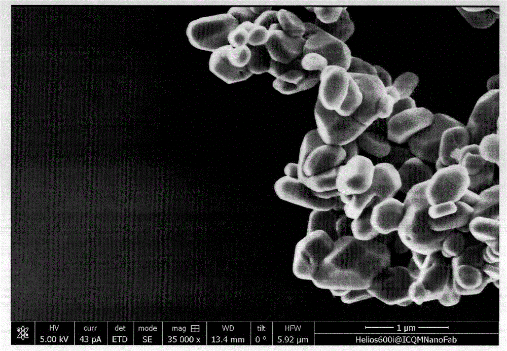 Method used for preparing subsize bismuth subcarbonate via hydrothermal method