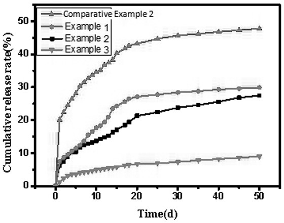 A new dustproof, antibacterial and antiviral nanofiber mask