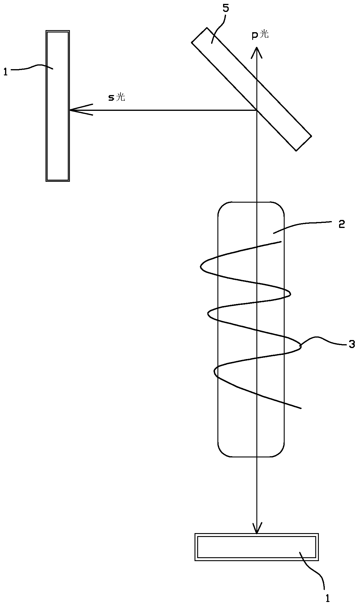 Resonant cavity structure based on magneto-optical effect and laser