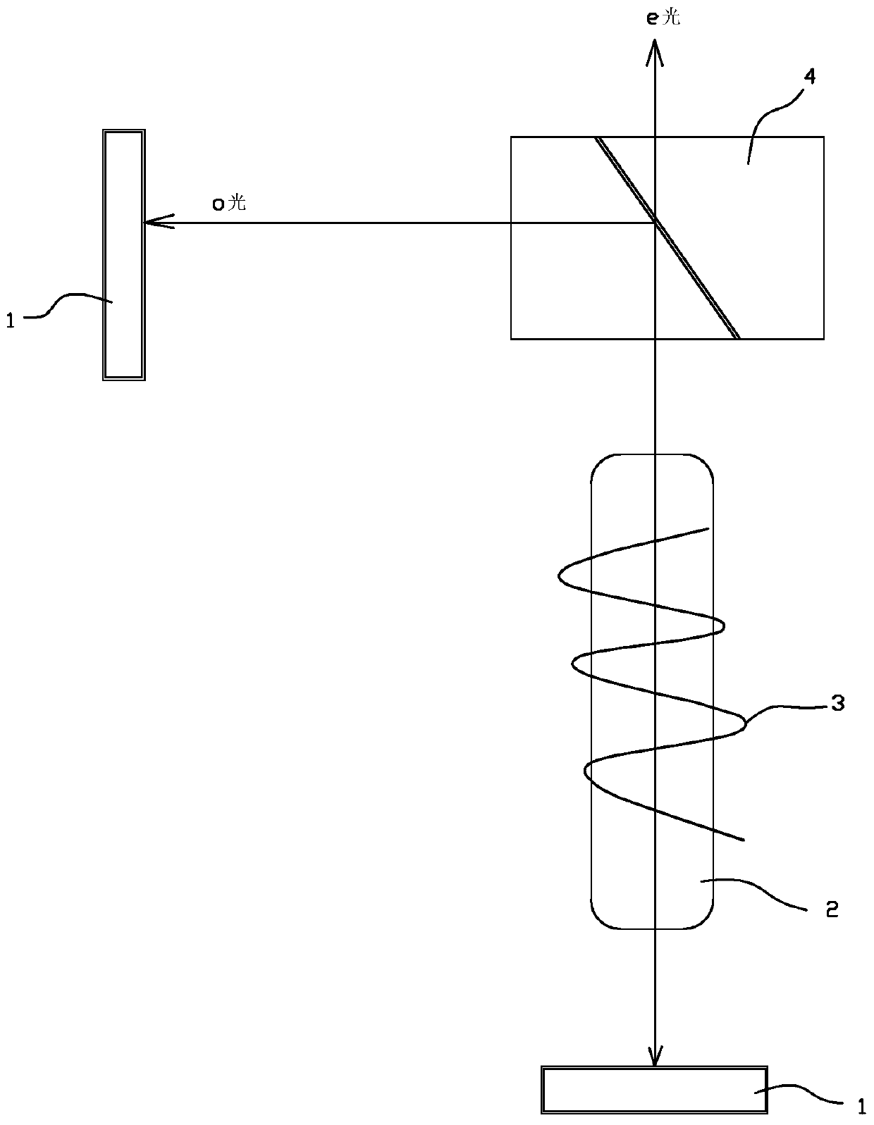 Resonant cavity structure based on magneto-optical effect and laser