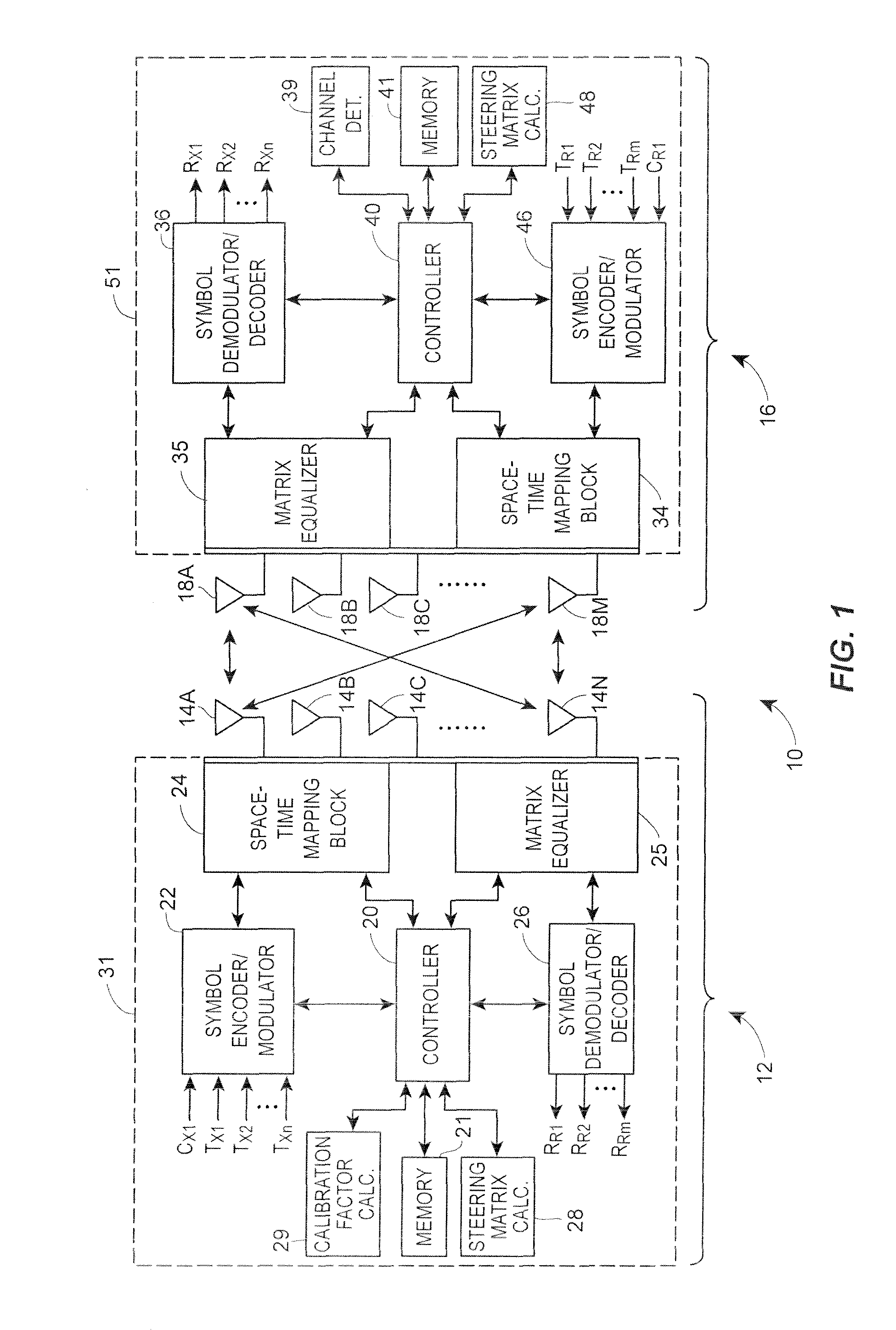 Calibration correction for implicit beamforming in a wireless MIMO communication system