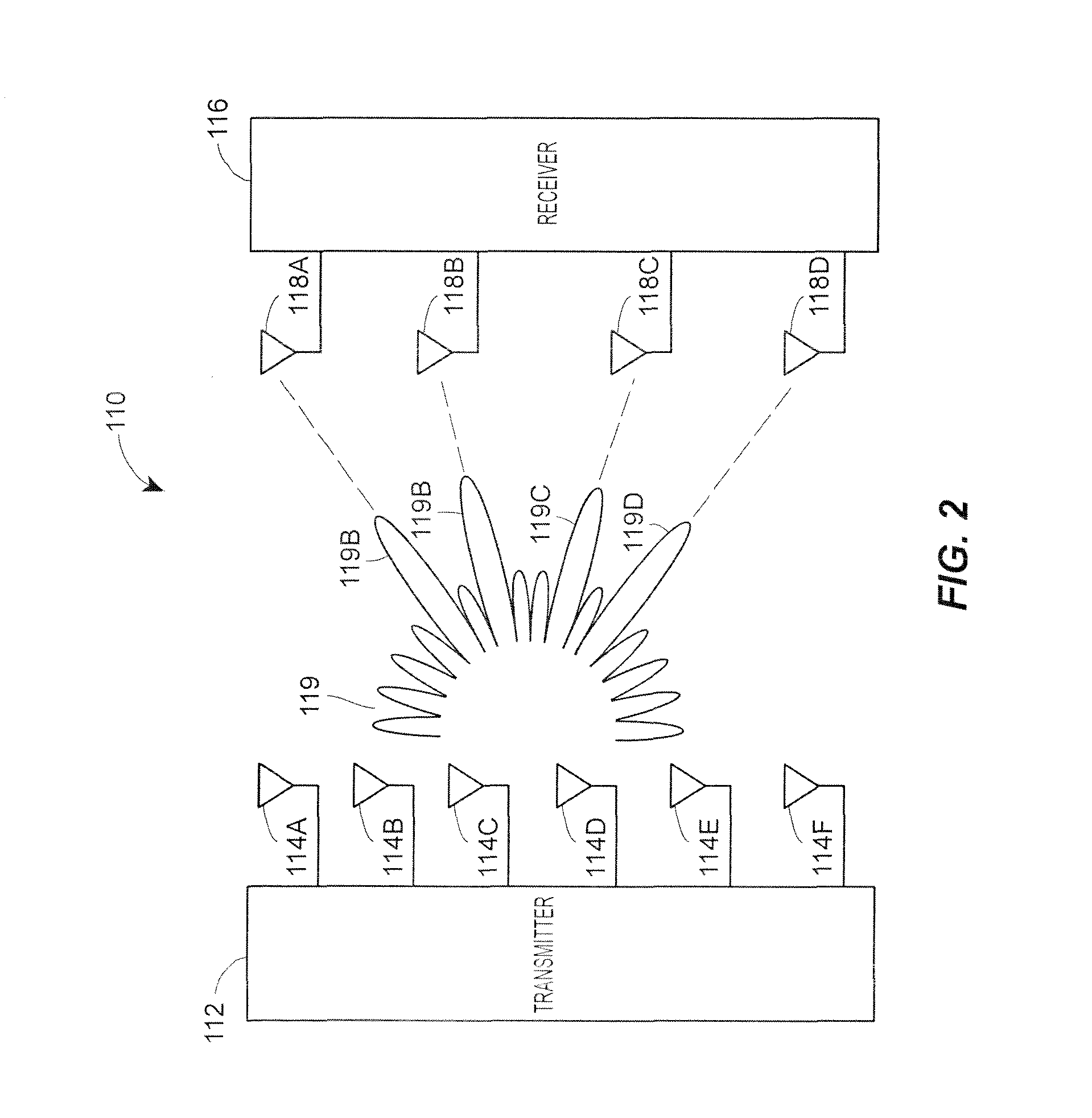 Calibration correction for implicit beamforming in a wireless MIMO communication system