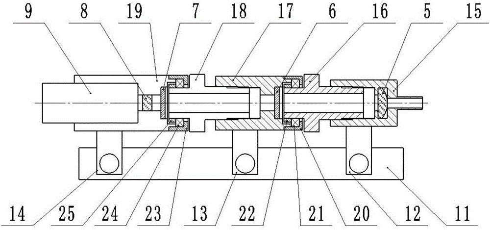 Laser granularity measurement instrument with combination of dynamic and static light scattering