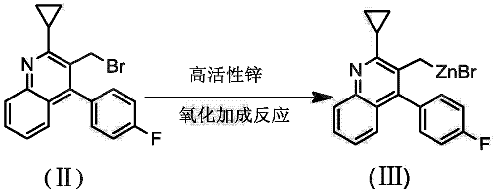 New method of pitavastatin calcium key intermediate