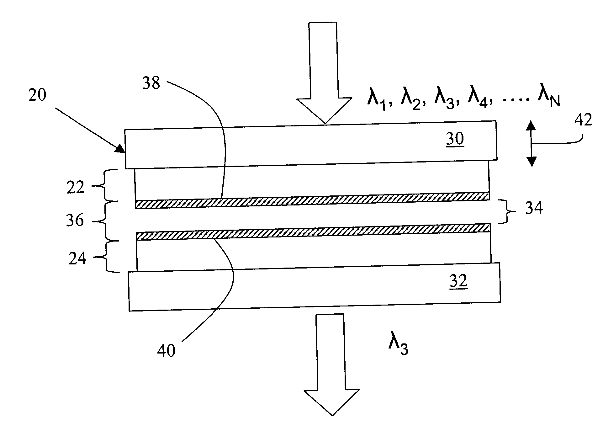 Partitioned-cavity tunable fabry-perot filter