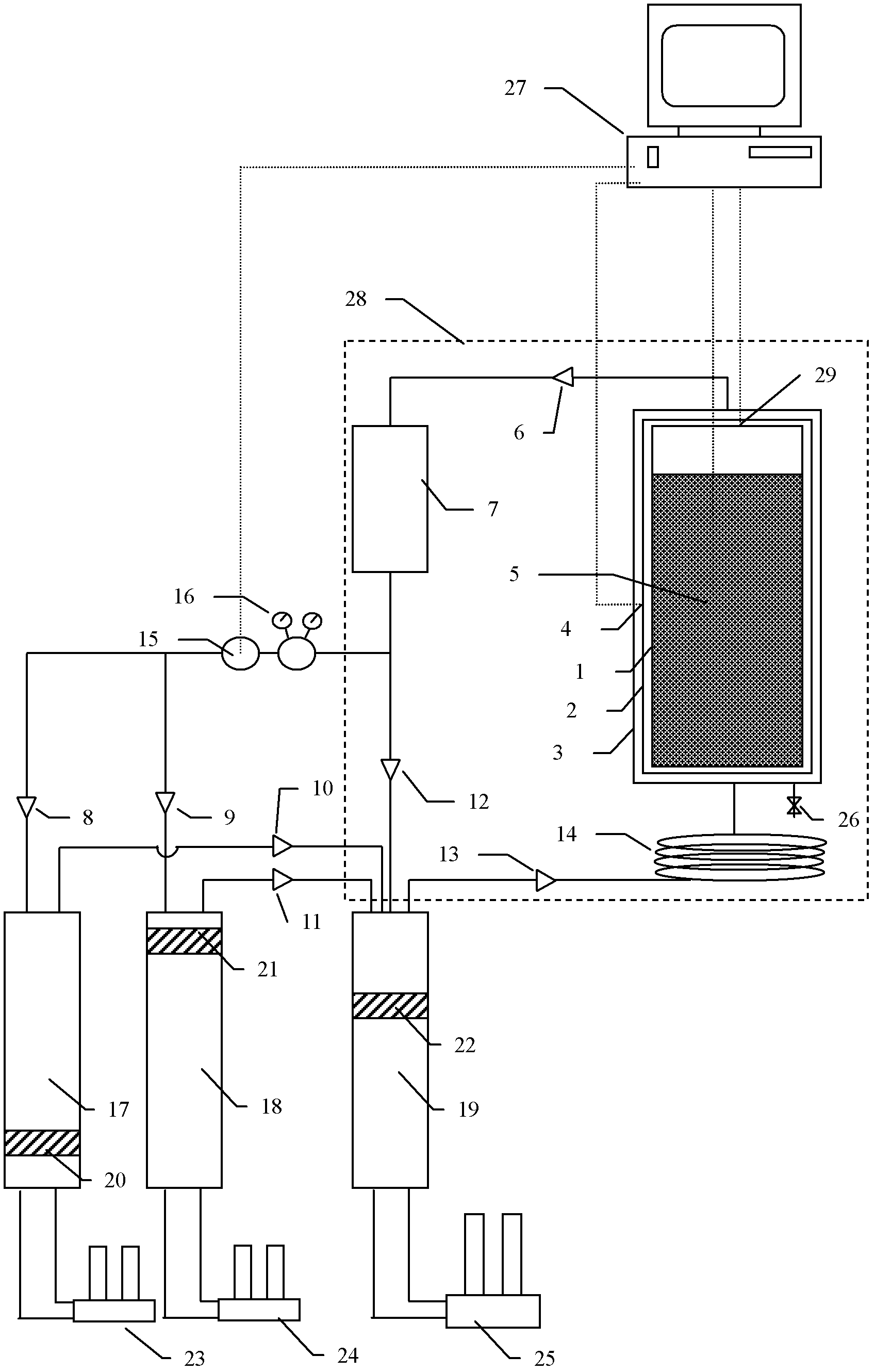 Light crude-oil circular gas-injection low-temperature oxidization experimental method and device