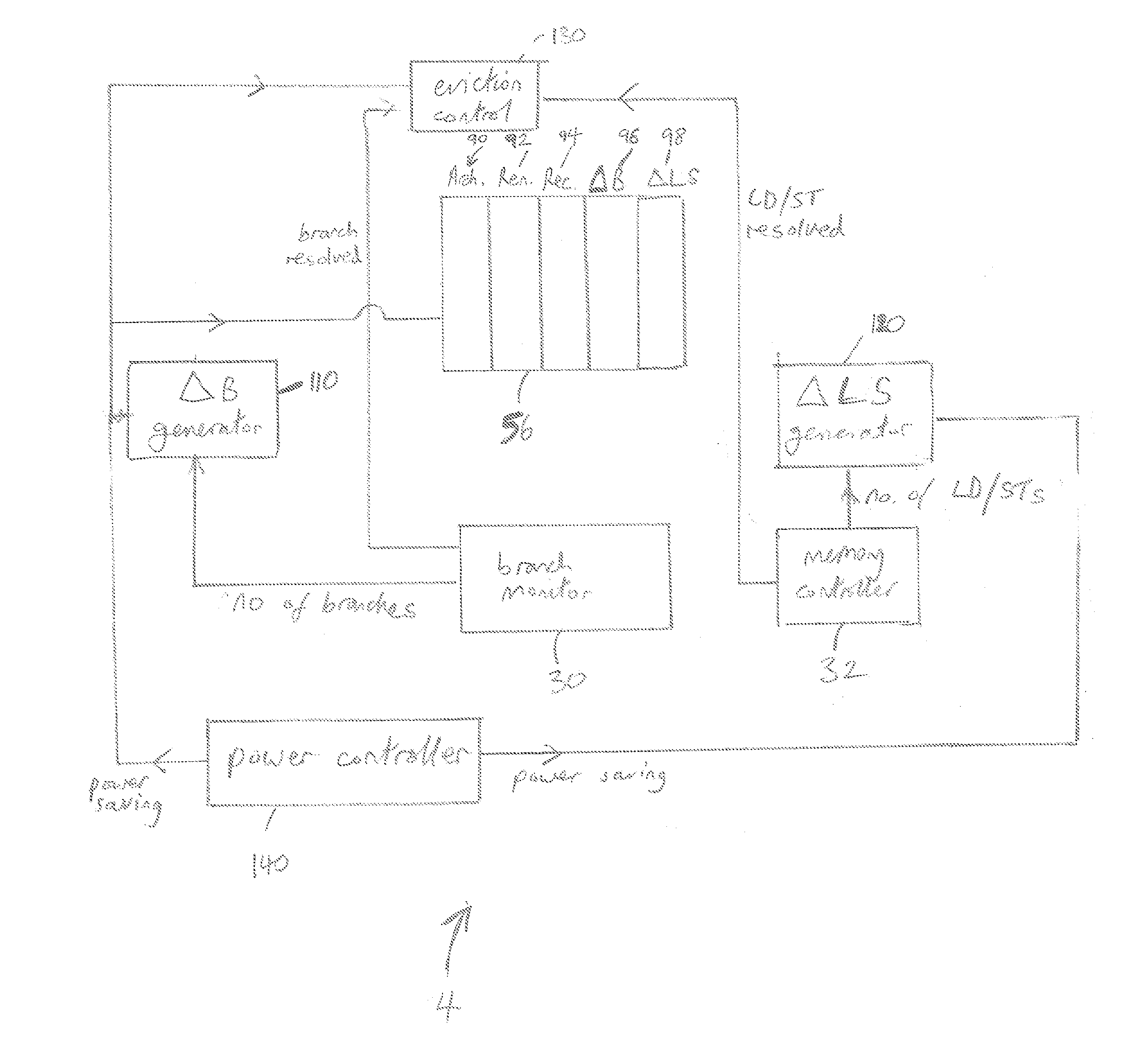 Tracking speculative execution of instructions for a register renaming data store