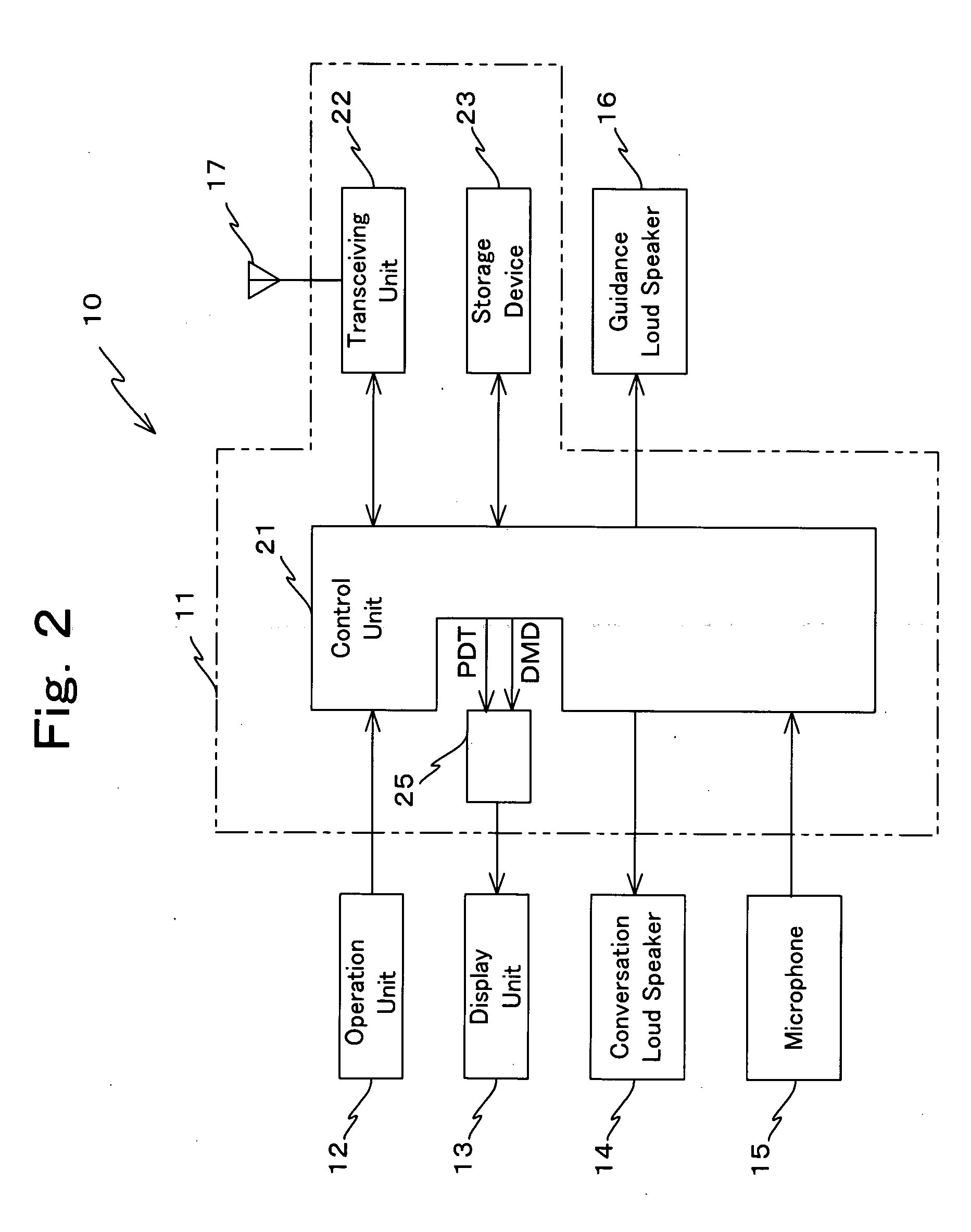 Display processing method and display processing apparatus