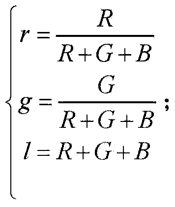 Image white balance method based on sparse representation