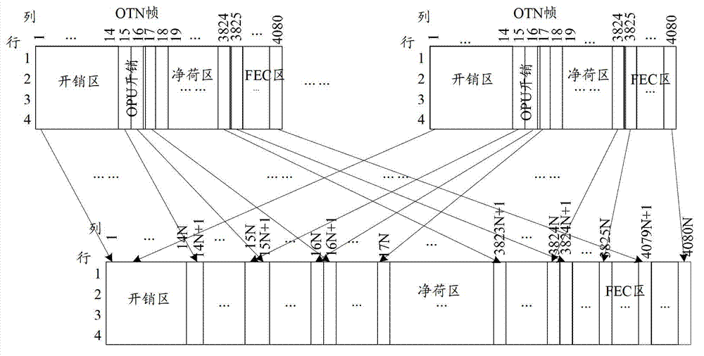 Method and device for transmitting and receiving client signal in optical transport network