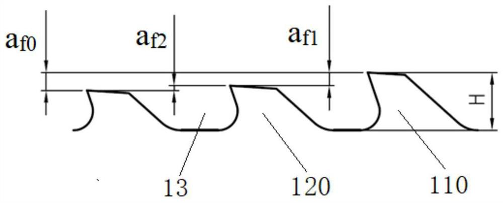 A rough and fine drawing structure spline broach and its design method