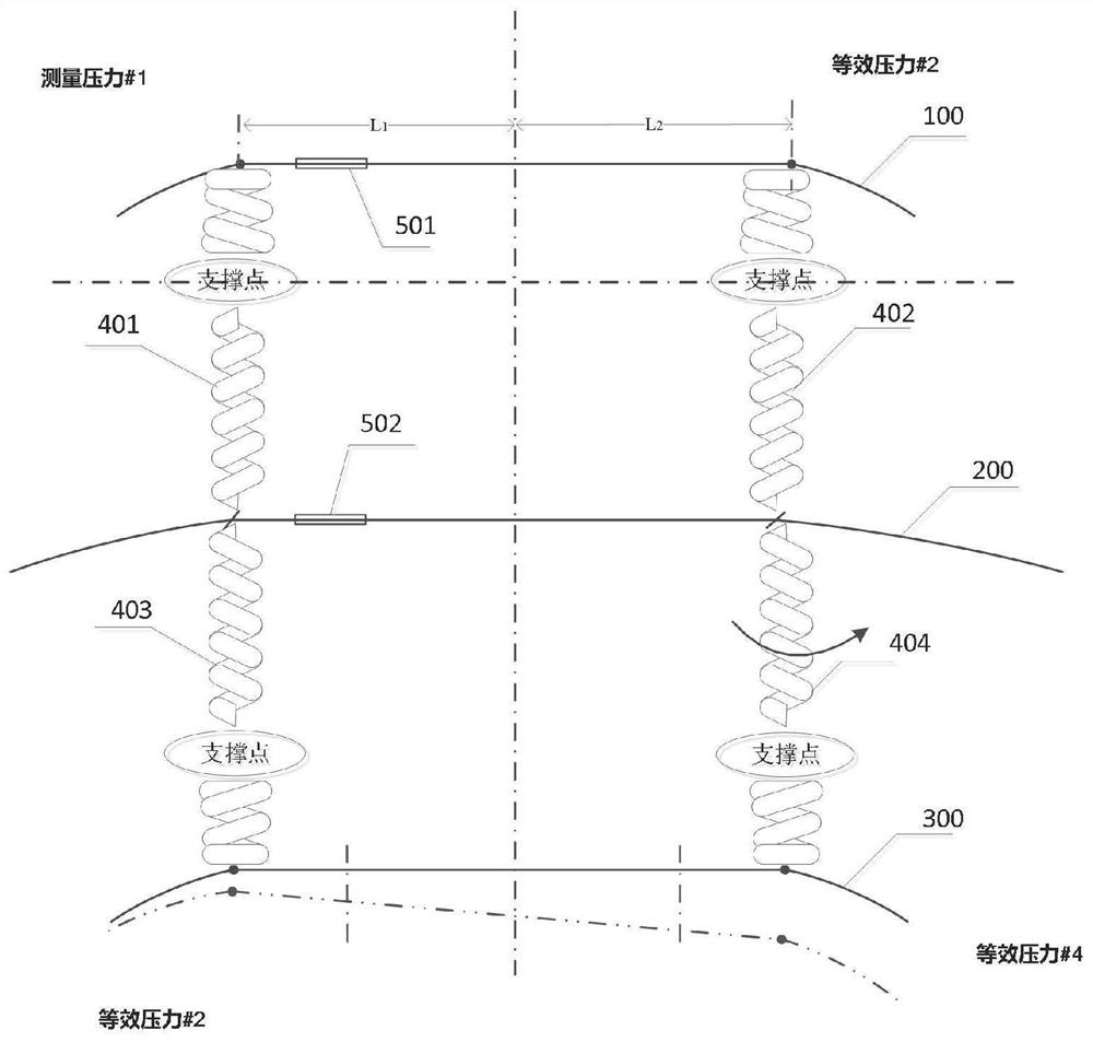 Non-contact pantograph-catenary contact force measuring method and device