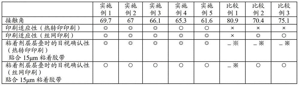 Protective film and decorative protective film