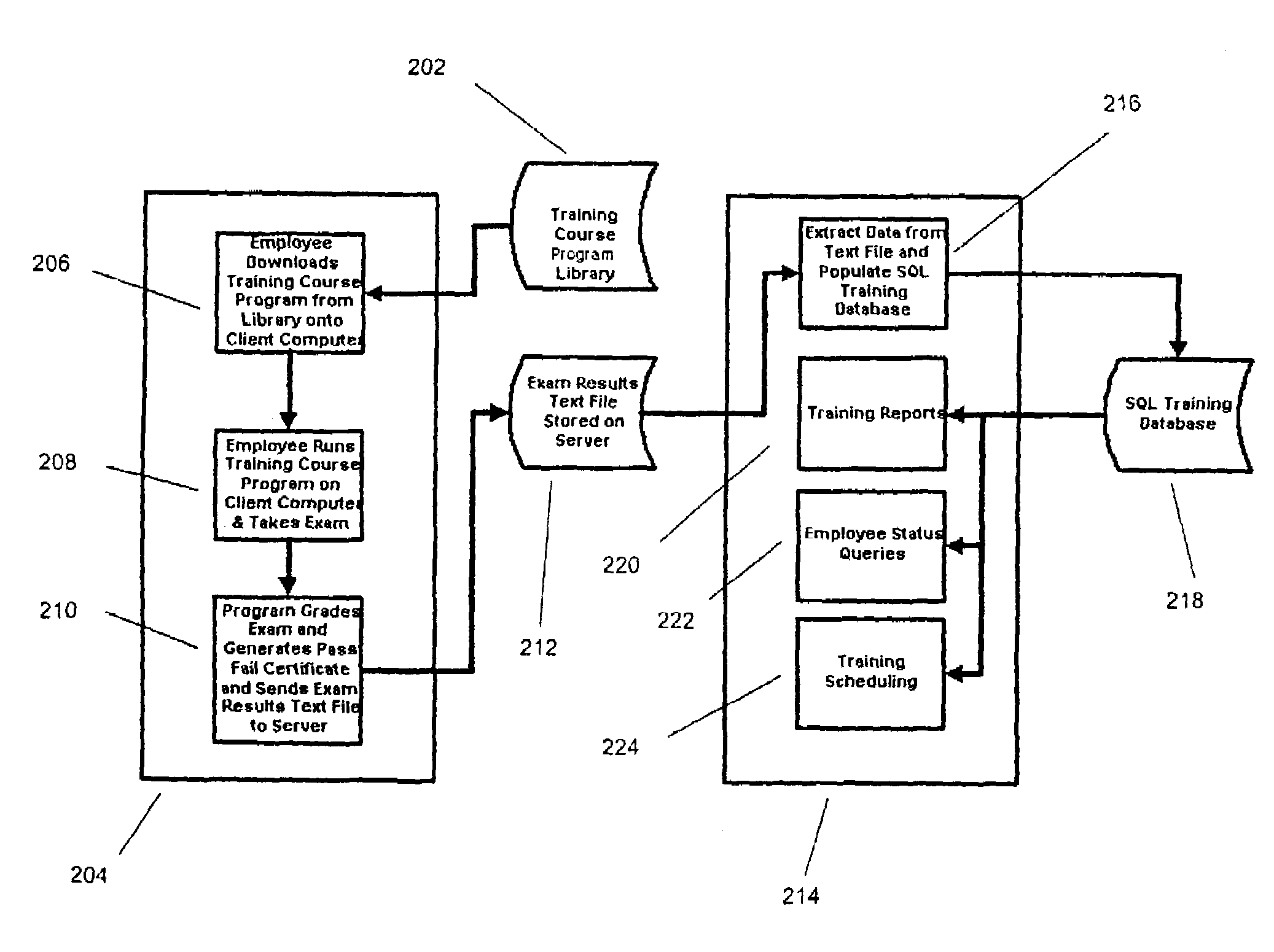 Training tracking system and method of use