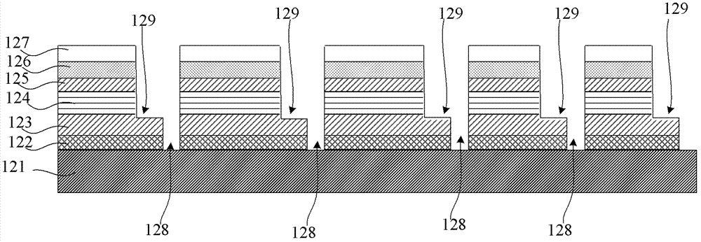 LED (light emitting diode) pixel unit device structure and preparation method thereof