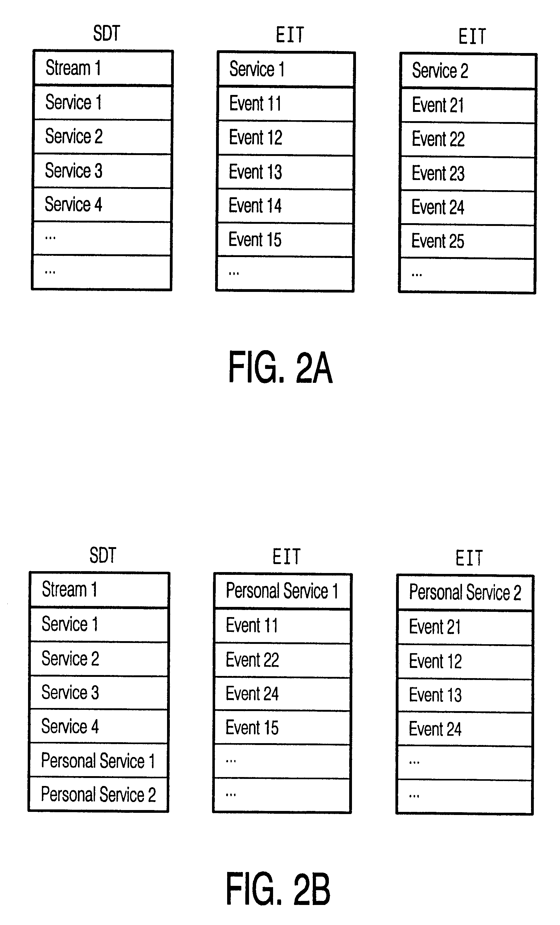 Apparatus and method for rescheduling program conflicts in a virtual channel scheduling gap